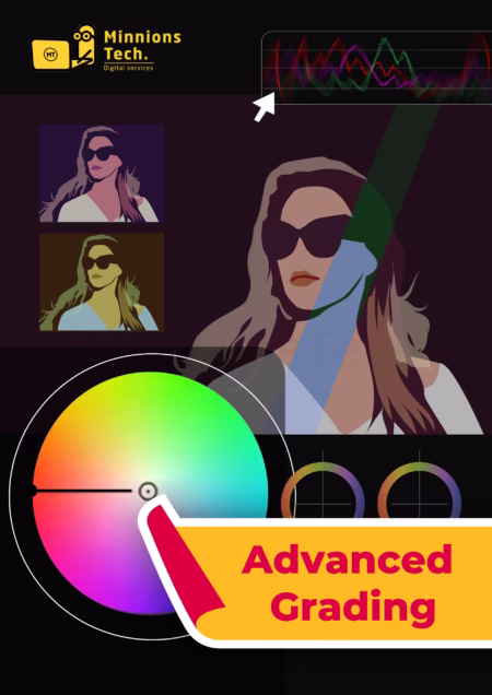 Advance Grading Plan - Minnions Tech