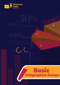 Basic Infographic Design - Minnions Tech