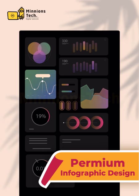 Premium Infographic Design - Minnions Tech