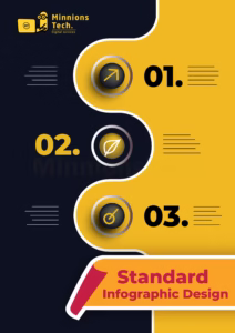Standard Infographic Design - Minnions Tech
