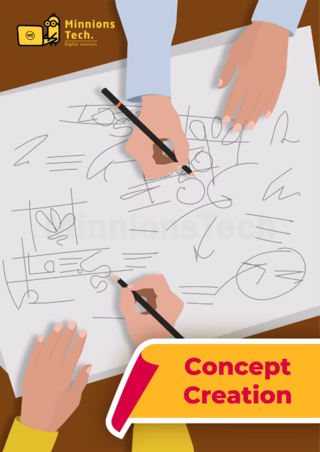 Concept Creation - Minnions Tech